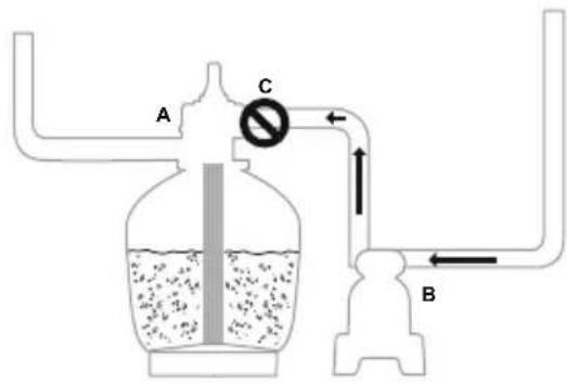 BESTWAY Flowclear 58500 - CONTROL VALVE OVERVIEW - 5