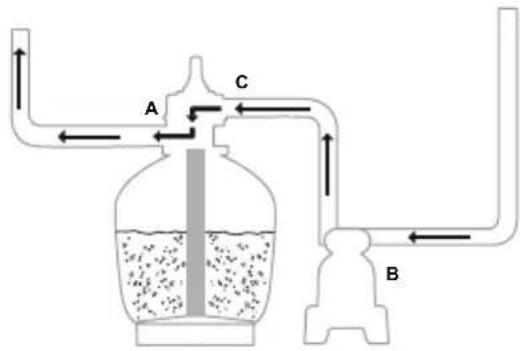 BESTWAY Flowclear 58500 - CONTROL VALVE OVERVIEW - 13