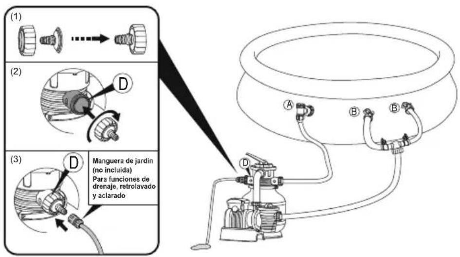 BESTWAY Flowclear 58498 - CONEXIÓN A LA PISCINA - 3