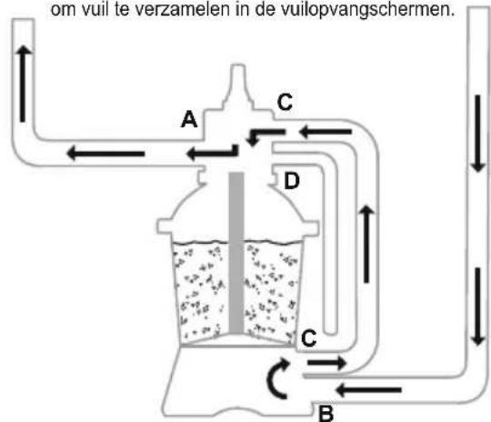 BESTWAY Power Steel 56671 - OVERZICTVAN DE REGELKLEP - 14