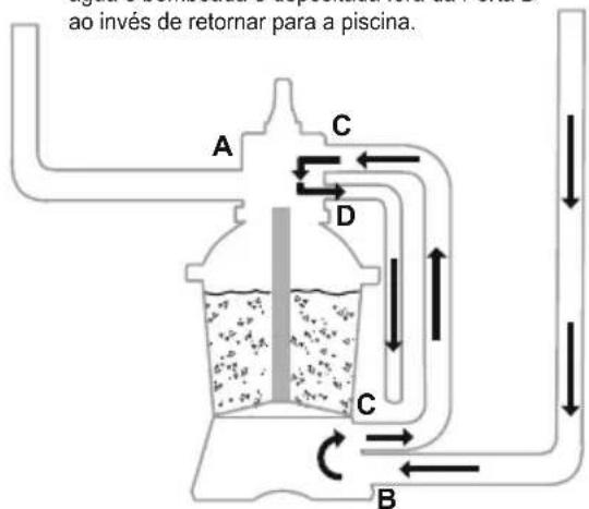 BESTWAY Power Steel 56671 - PARE - 10