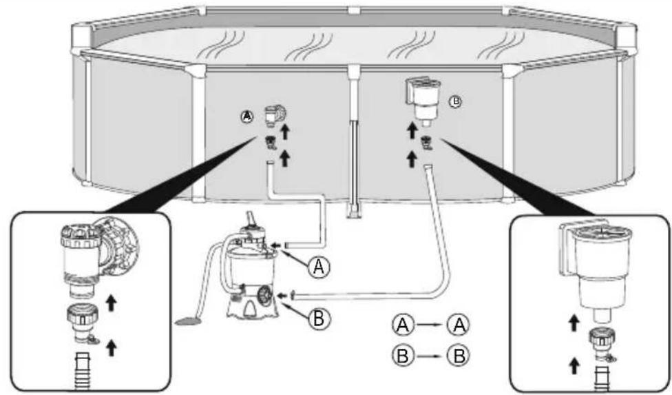 BESTWAY Power Steel 56671 - CONNECT TO THE POOL - 2