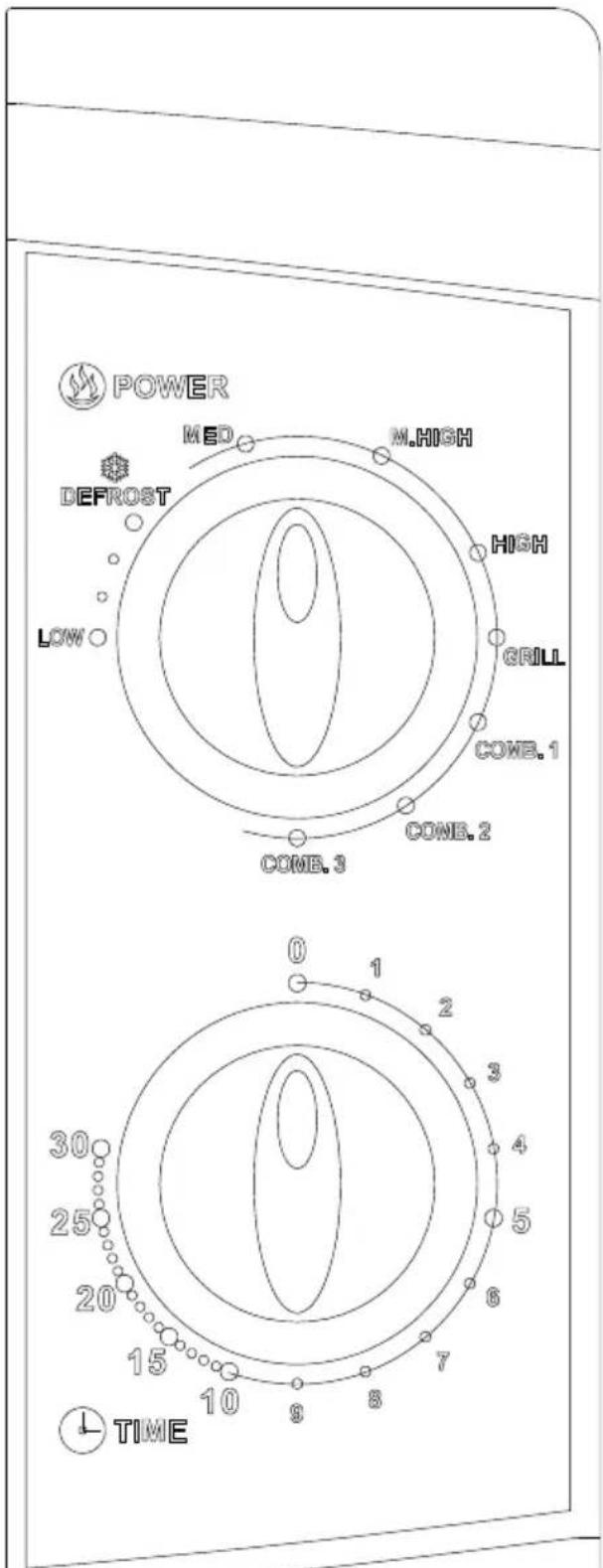 TAURUS Instant Grill - Control panel: - 1