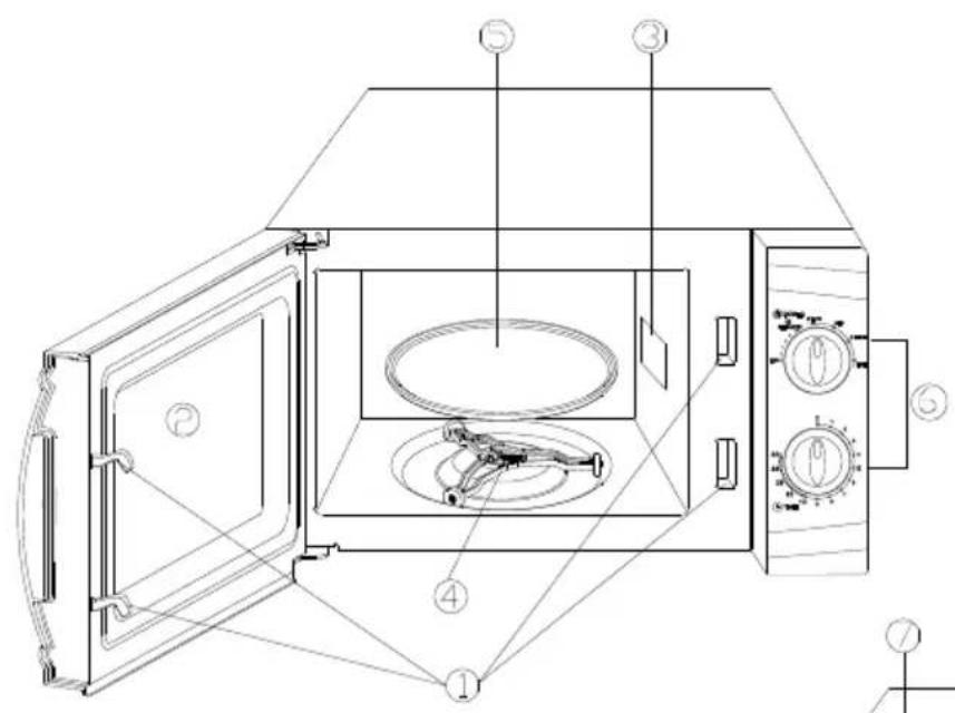 TAURUS Instant Grill - 3