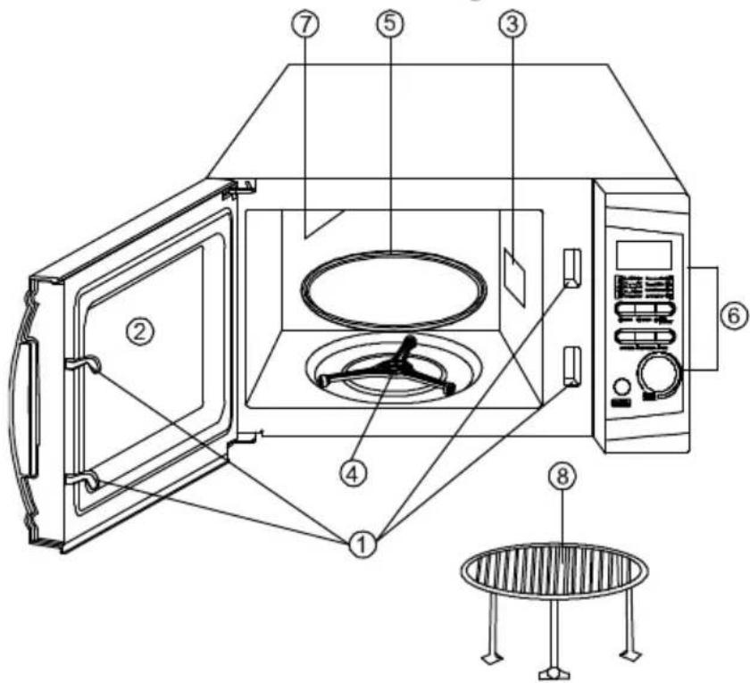TAURUS Instant Grill - 6