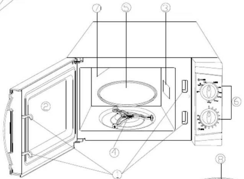TAURUS Instant Grill - 4