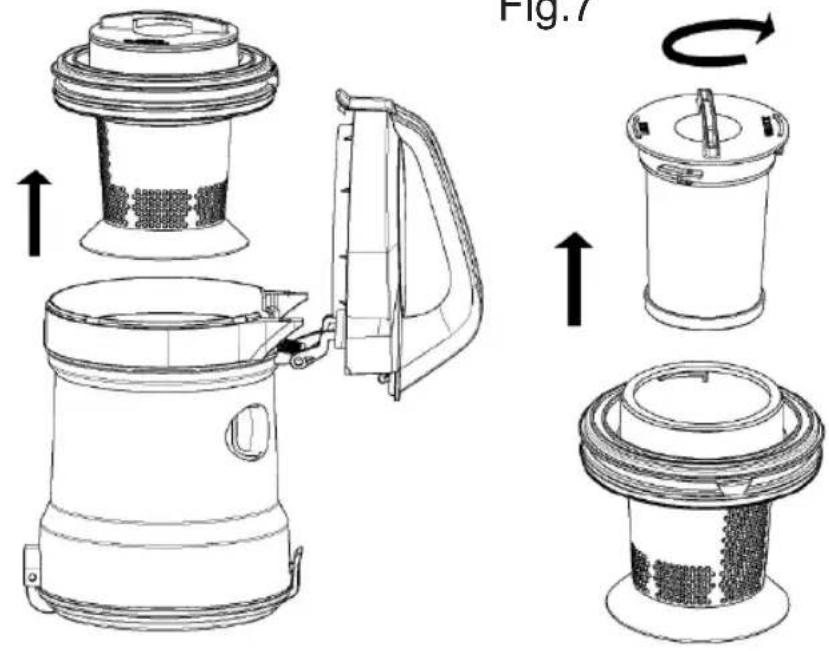Fig.7