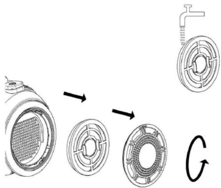 Diagram illustrating the assembly of a mechanical component with labeled parts and directional arrows indicating progression.