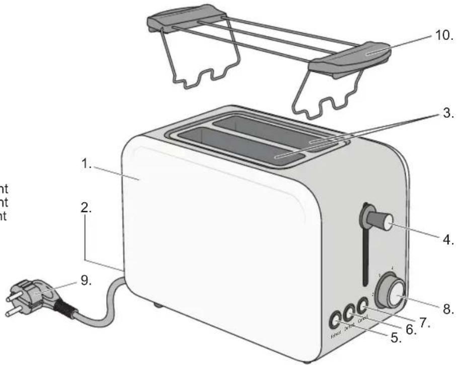 BESTRON Vintage ATS200RE - OPERATION - General - 1