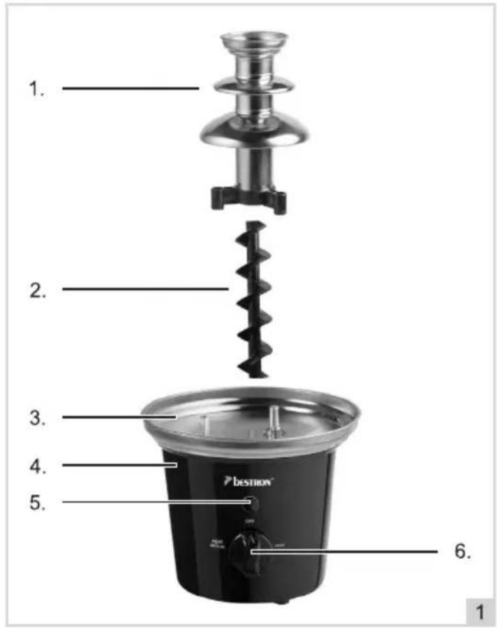 BESTRON ACF300 - MEDIO AMBIENTE - 3