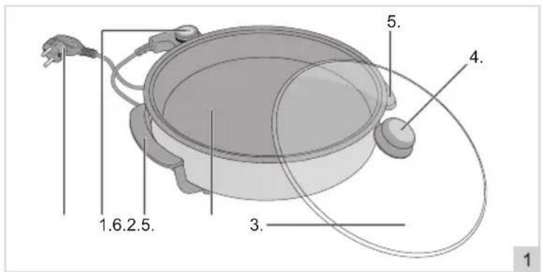 BESTRON AHP1800Z - EU-CONFORMITEITSVERKLARING - 2