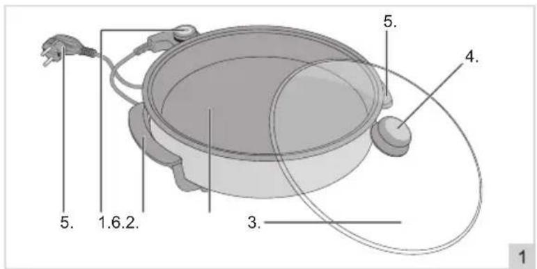 BESTRON AHP1800Z - MEDIO AMBIENTE - 3