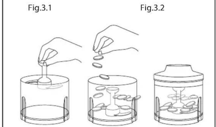 Fig.3.1 Fig.3.2