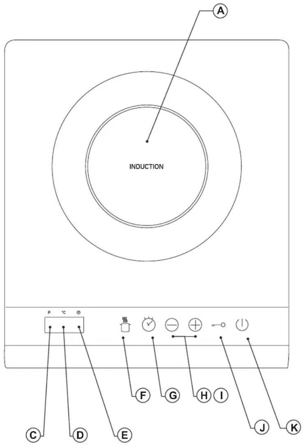 INDUCTION A P °C ⊕ F G H I C D E J K