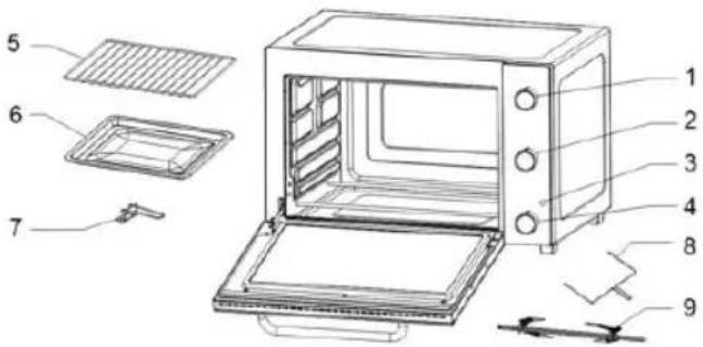 Sogo SS10540 - TEILE DIAGRAMM UND NAMEN: - 1