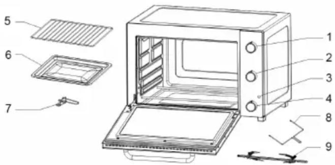 Sogo SS10540 - SCHEMA DI PARTI E NOMI: - 1