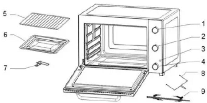 Sogo SS10540 - Avant d'utiliser votre four grille-pain pour la première fois, veillez à : - 1
