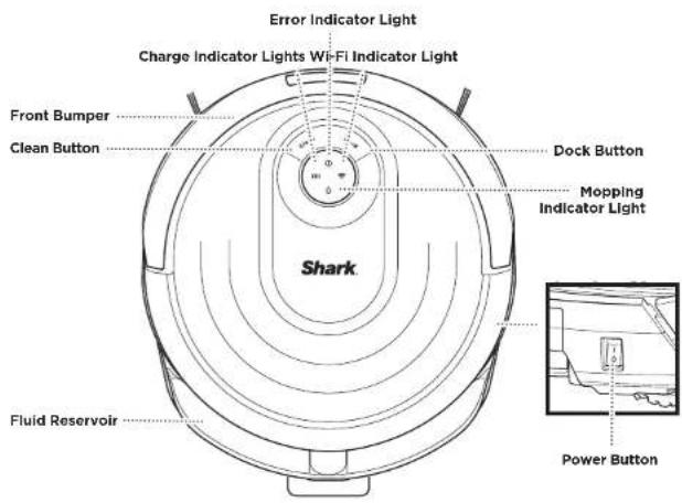 SHARK AI Robot Vac Mop RV2001WDEU - GETTING TO KNOW YOUR SHARK\* AI ROBOT VACMOP - 1
