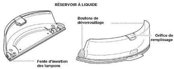SHARK AI Robot Vac Mop RV2001WDEU - DESCRIPTIF TECHNIQUE DE VOTRE ROBOT SHARK® AI ROBOT VACMOP - 3