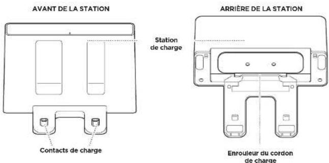 SHARK AI Robot Vac Mop RV2001WDEU - DESCRIPTIF TECHNIQUE DE VOTRE ROBOT SHARK® AI ROBOT VACMOP - 4