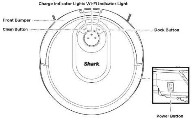 Charge Indicator Lights Wi-Fi Indicator Light Front Bumper Clean Button Dock Button Shark Power Button