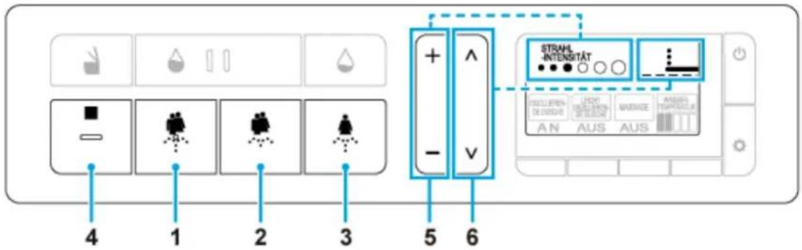 GROHE 39354SH1 - Duschfunktionen - 1