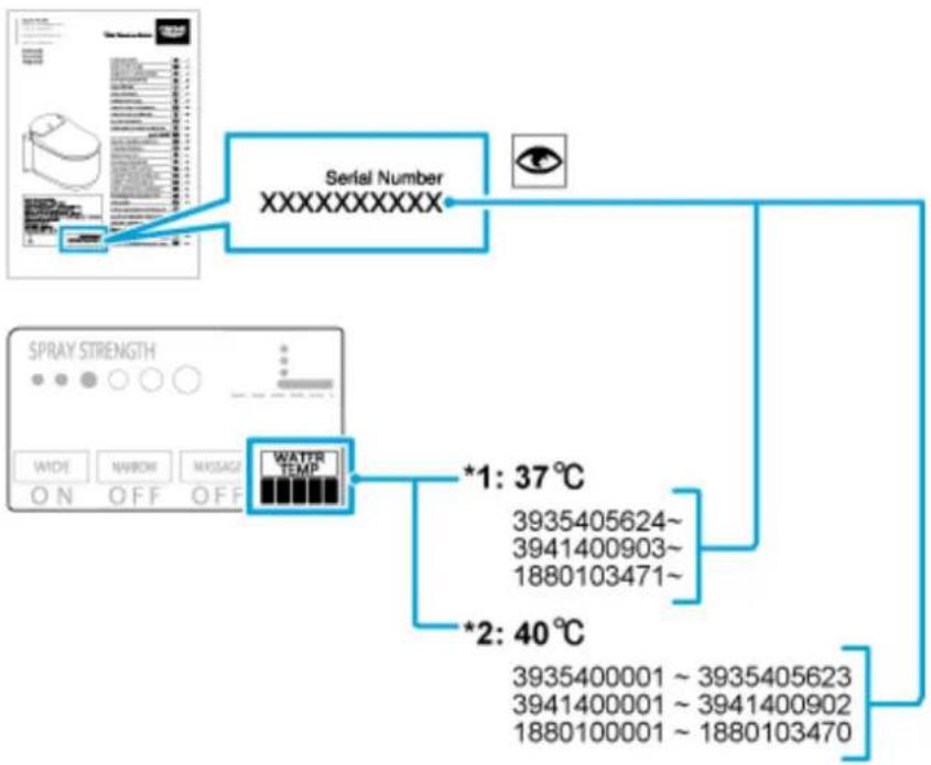 GROHE 39354SH1 - Ytterligare funktioner - 2
