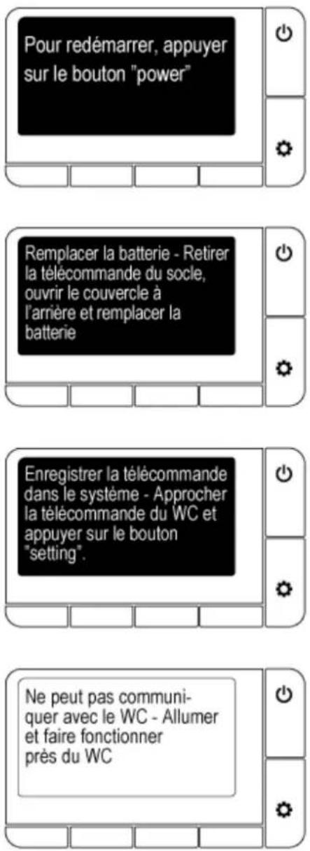 Pour redémarrer, appuyer sur le bouton "power" Remplacer la batterie - Retirer la télécommande du socle, ouvrir le couvercle à l'arrière et remplacer la batterie Enregistrer la télécommande dans le système - Approcher la télécommande du WC et appuyer sur le bouton "setting". Ne peut pas communiquer avec le WC - Allumer et faire fonctionner près du WC