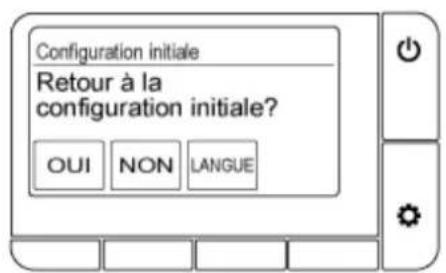 Configuration initiale Retour à la configuration initiale? OUI NON LANGUE
