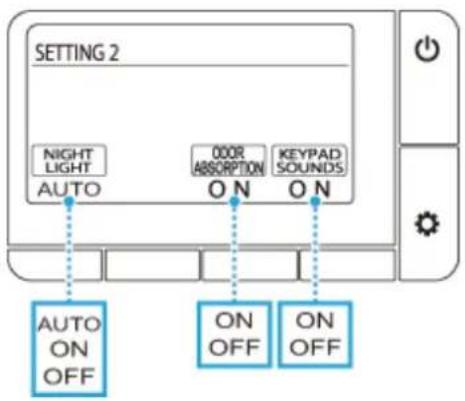 SETTING 2 NIGHT LIGHT AUTO ODOR ABSORPTION ON KEYPAD SOUNDS ON AUTO ON OFF ON OFF ON OFF
