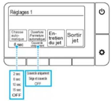 Réglages 1 Chasse automatique 6 sec Ouverture Automatique Couvercle unieement En-tretien du jet Sortir jet 2 sec 6 sec 10 sec 15 sec OFF Couvercle amipatement Siège et couverde OFF