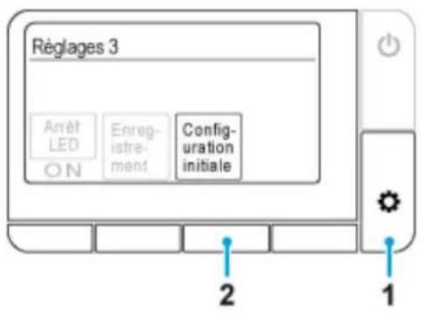 Réglages 3 Arrêt LED Enregistrement Configuration initiale ON 2 1