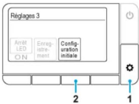 Réglages 3 Arrêt LED ON Enregistrement Configuration initiale 2 1