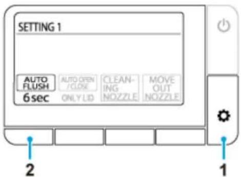 SETTING 1 AUTO FLUSH AUTO OPEN / CLOSE CLEAN-ING MOVE OUT 6 sec ONLY LID NOZZLE NOZZLE