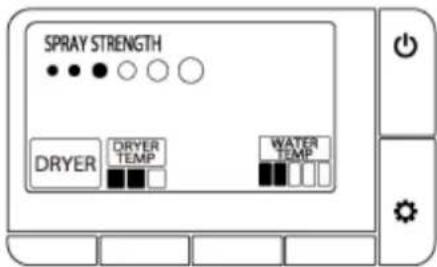 SPRAY STRENGTH • • • ○ ○ ○ DRYER DRYER TEMP WATER TEMP