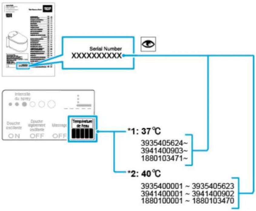 GROHE 39354SH1 - Fonctionnalités supplémentaires - 2