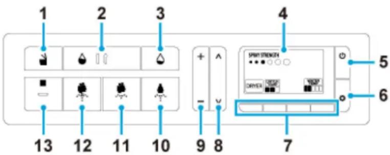 1 2 3 4 5 6 SPATH STRENGTH DRIVER 7 10 11 12 13