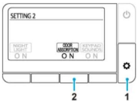 SETTING 2 NIGHT LIGHT ON ODOR ABSORPTION ON KEYPAD SOUNDS ON ON 2 1