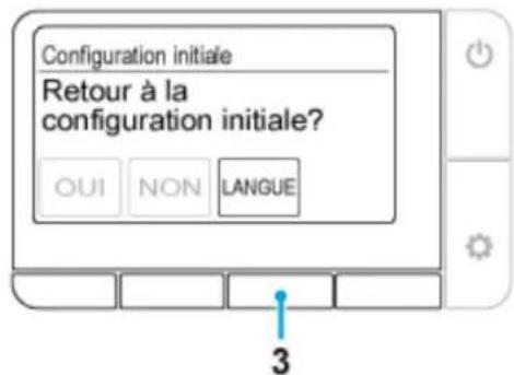 Configuration initiale Retour à la configuration initiale? OUI NON LANGUE 3