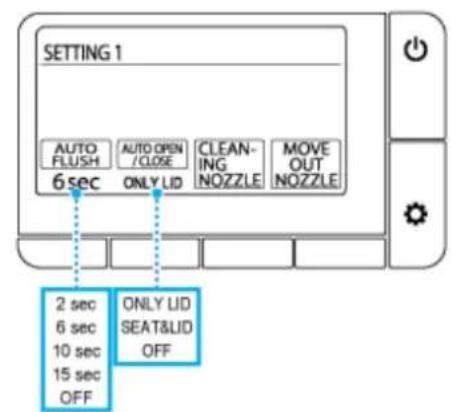 SETTING 1 AUTO FLUSH 6 sec AUTO OPEN /CLOSE ONLY LID CLEAN-ING NOZZLE MOVE OUT NOZZLE 2 sec 6 sec 10 sec 15 sec OFF ONLY LID SEAT&LID OFF