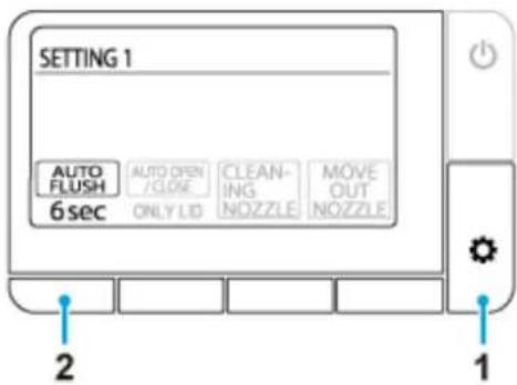 SETTING 1 AUTO FLUSH 6 sec AUTO OPEN /CLOSE ONLY LID CLEAN- ING NOZZLE MOVE OUT NOZZLE 2 1