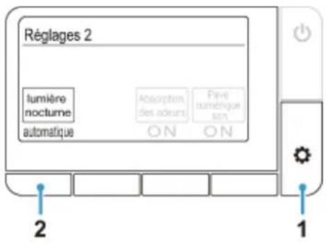 Réglages 2 lumière nocturne automatique Absorption des adours Pervé numérique si ON ON 1 2