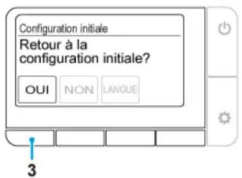 Configuration initiale Retour à la configuration initiale? OUI NON LANGUE 3