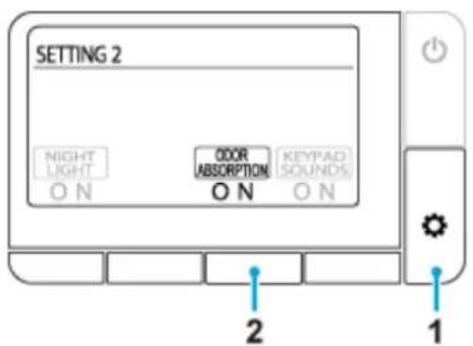SETTING 2 NIGHT LIGHT ON ODOR ABSORPTION ON KEYPAD SOUNDS ON ON 2 1