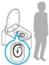 GROHE 39354SH1 - Grundbedienung - 4