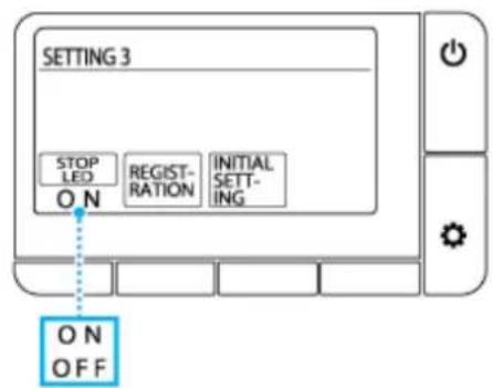 SETTING 3 STOP LED ON REGIST- RATION INITIAL SETT- ING ON OFF