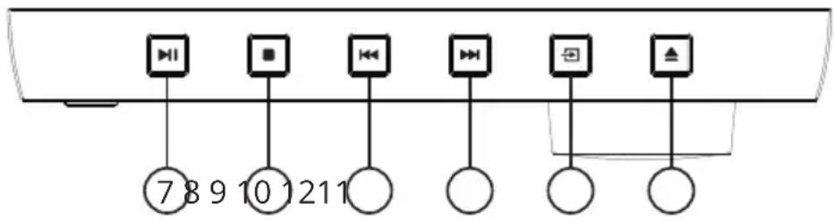 MAC AUDIO MMC 240 - PANNEAU SUPÉRIEUR - 1