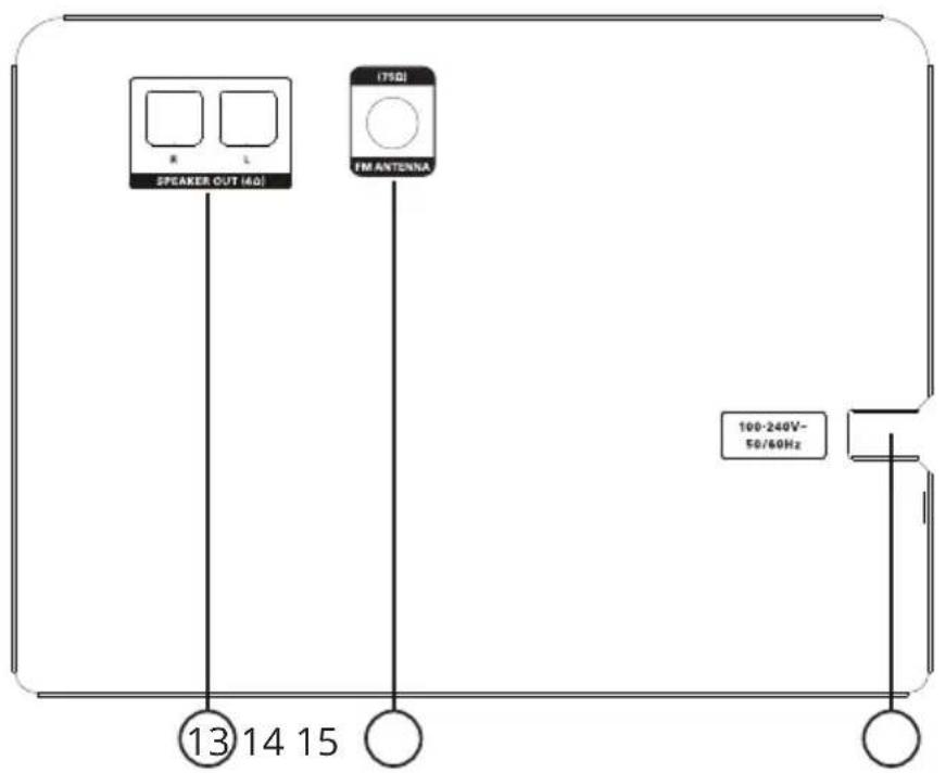 R L SPEAKER OUT (40) (75Ω) FM ANTENNA 13 14 15 100-240V- 50/60Hz