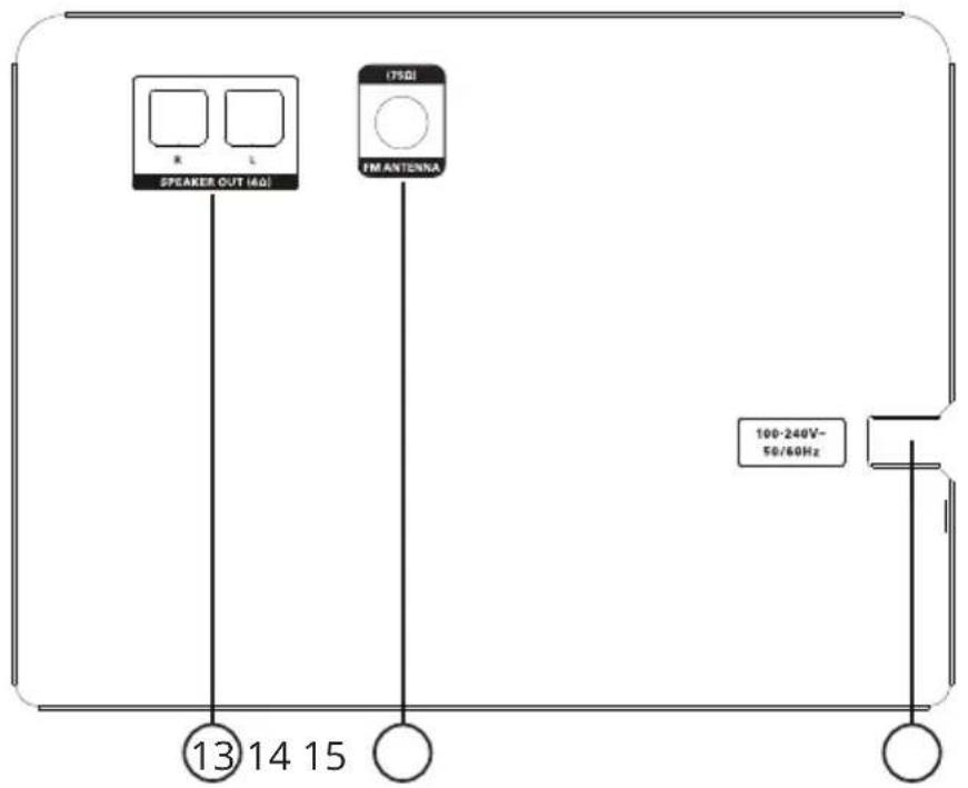 SPEAKER OUT (40) 1750 TM ANTENNA 13 14 15 100-240V- 50/60Hz