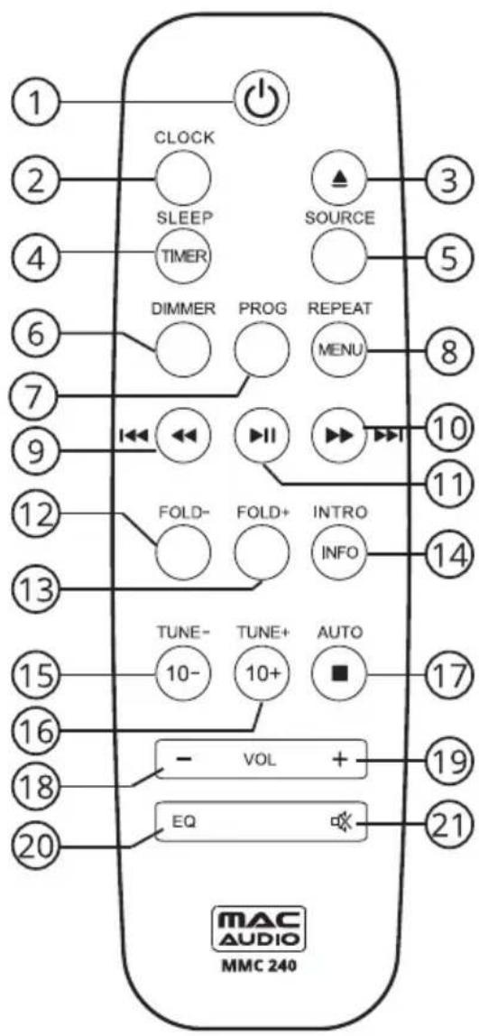 1 2 3 4 5 6 7 8 9 10 11 12 13 14 15 16 17 18 19 20 EQ TUNE- TUNE+ AUTO TUMEN- TUMEN- PROM INTRO INFO PROG DIMMER SLEEP SUPPORT SOURCE VOL EQ MMC 240